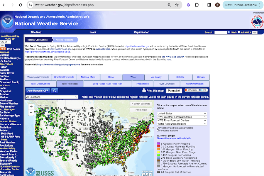 Snapshot of River Gauge Forecasts and Levels