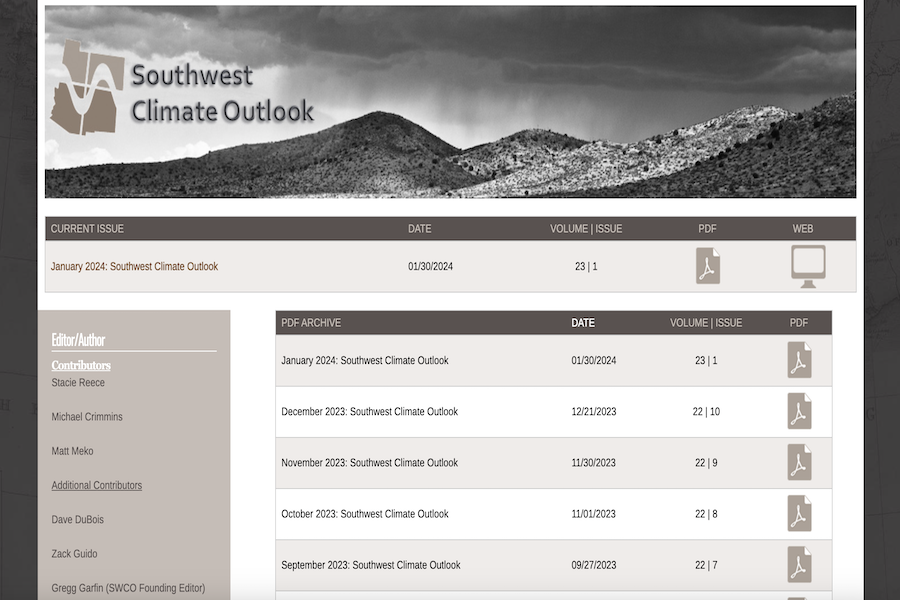 Snapshot of Southwest Climate Outlook