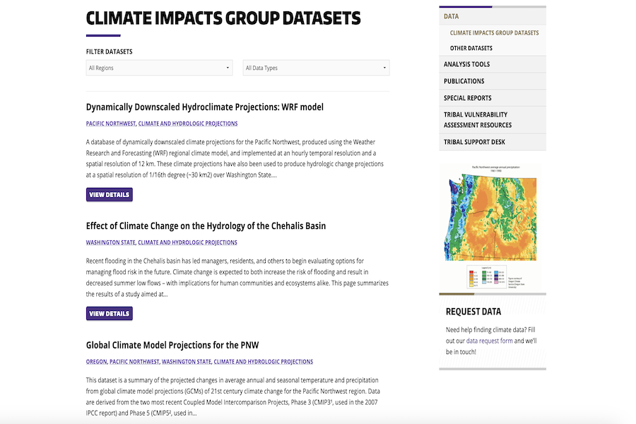 Snapshot of Climate Impacts Group Datasets