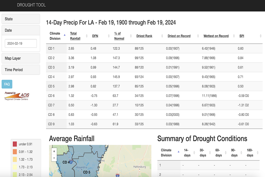 Snapshot of Southern US Drought Tool